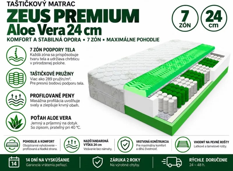 ECOMATRACE Zeus PREMIUM Aloe Vera 24 cm Ortopedický taštičkový masážny matrac Rozmery 90x200