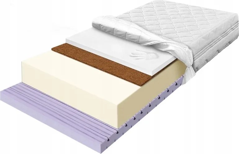 Matrac s Visco 180x190 redukcia vibrácií podporný masážny H3 25 cm