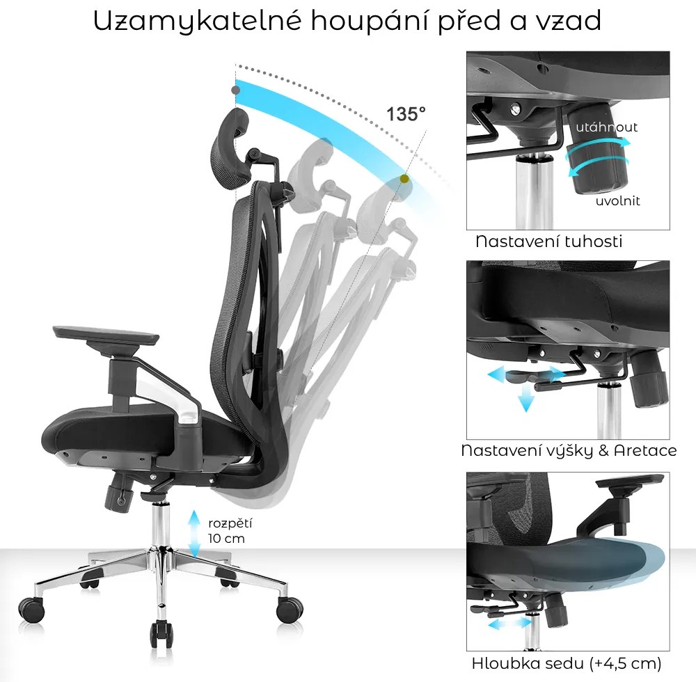 Kancelárska ergonomická stolička Neoseat STEVEN — sieť / látka, čierna, nosnosť 150 kg