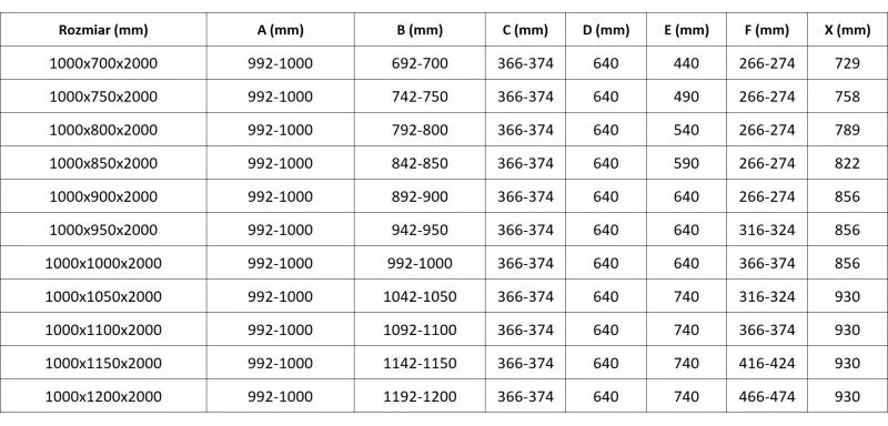Mexen Lunar, L Duo výklopný sprchový kút 100 x 90 cm, 8mm číre sklo, profil ružové zlato, 834L-100L-090P-60-00
