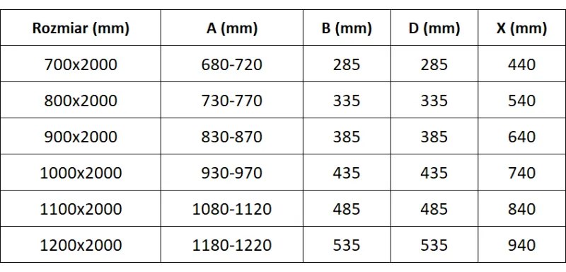 Mexen Exo, dvojité krídlové sprchové dvere 80x200 cm, 6mm číre sklo, čierny profil, 8182-080-000-70-00