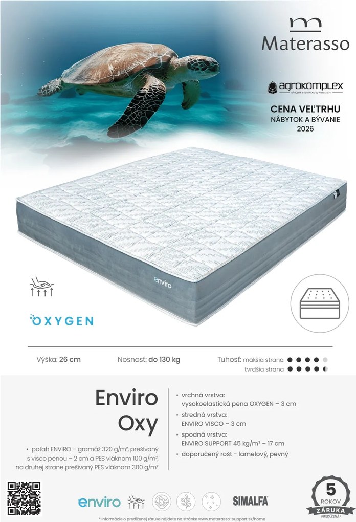 Penový matrac Enviro Oxy Rozmer: 100 x 200 cm
