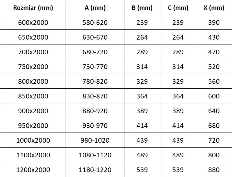 Mexen Exo, skladacie sprchové dvere, 110 cm, transparentné sklo, čierna, 816-110-000-70-00