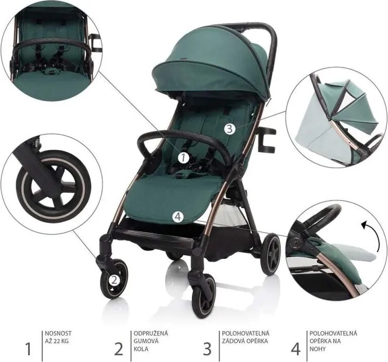 Kočík ZOPA Quiq 2 - antique green/gold