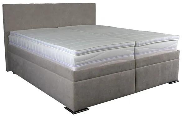 Čalúnená posteľ Rory 180x200, sivá, bez matraca