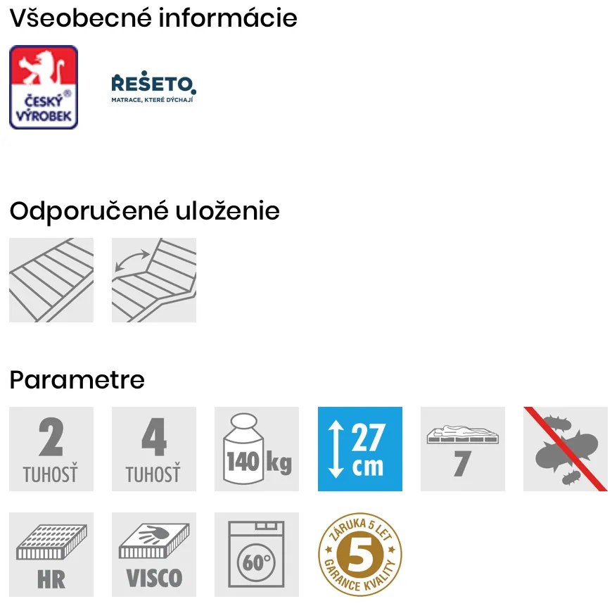 PROXIMA.store - Matrace EVO Graphene+ ROZMERY: 140x200, VÝŠKA: 27 cm, TYP POŤAHU: GRAPHENE s VISCO pěnou