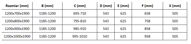 Mexen Omega, sprchovací kút s posuvnými dverami 120 (dvere) x 70 (stena) cm, 8mm sklo, čierny profil-číre sklo, 825-120-070-70-00