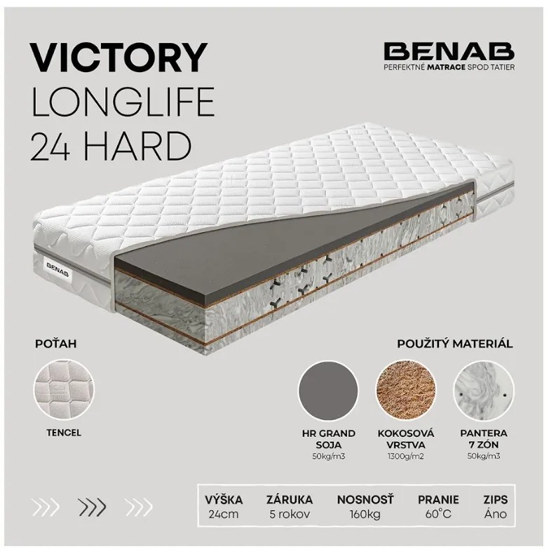 Matrac Benab Victory Longlife 24 Hard 200x100 cm