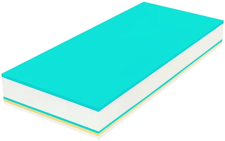 Hilding Anders Extra vysoký latexovo-taštičkový matrac Ultra Grande Veľkosť: 200 x 160 cm