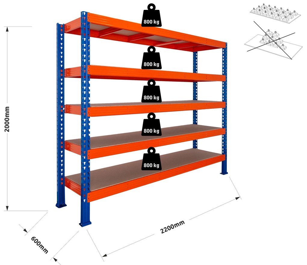 Trestles Nekonečný priemyselný regál 2000x2200x600, 5 políc Barva: Oranžová a modrá