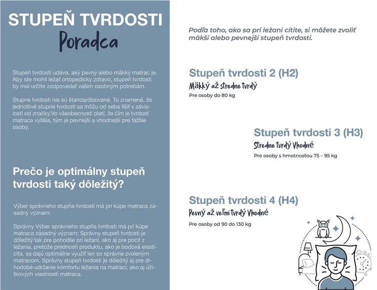 Hn8 Schlafsysteme 7-zónový matrac z pamäťovej peny XXL Gelstar KS (H2, 140 x 200 cm)  (100331934)