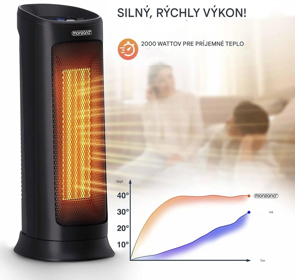 InternetovaZahrada Ventilátorový ohrievač 2000 W - čierny
