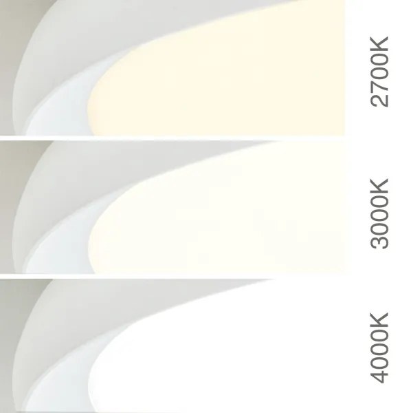 Orion - LED stropné svietidlo KANT LED/30W/230V 2700/3200/4000K pr. 40 cm biela