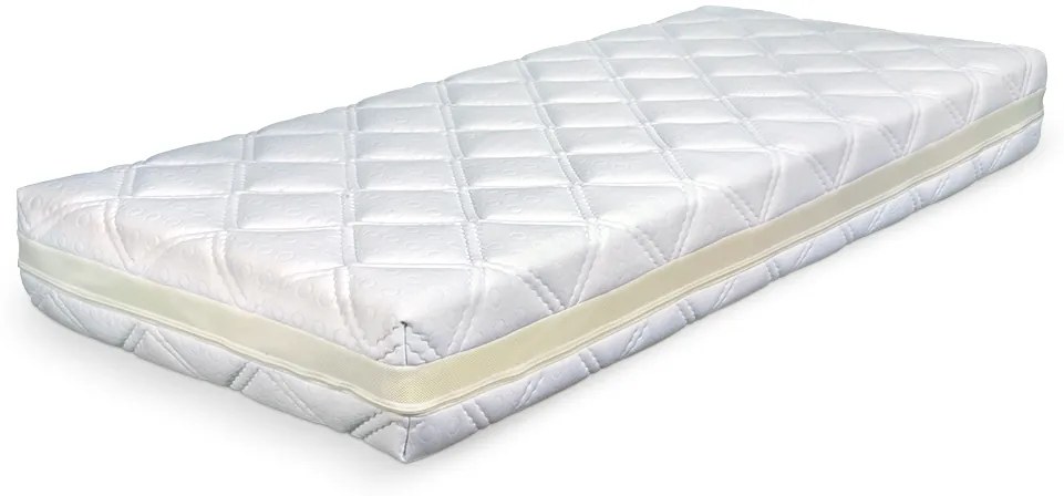 D.P.V. Poťah ATLANTIS s úpravou Frix a 3D ventilačnou mriežkou ROZMERY: 100x200