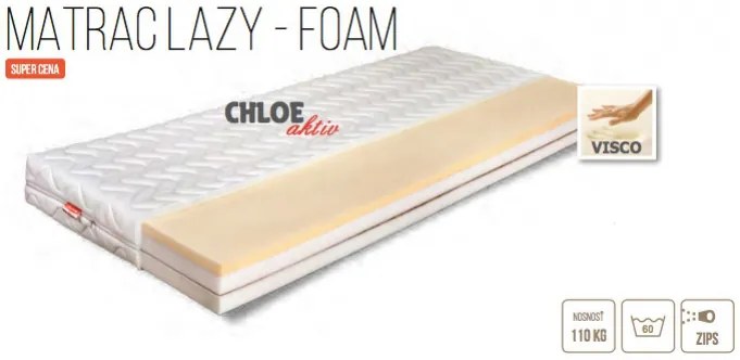 BENAB LAZY-FOAM matrac s lenivou penou 200x200 cm Poťah Chloe Active