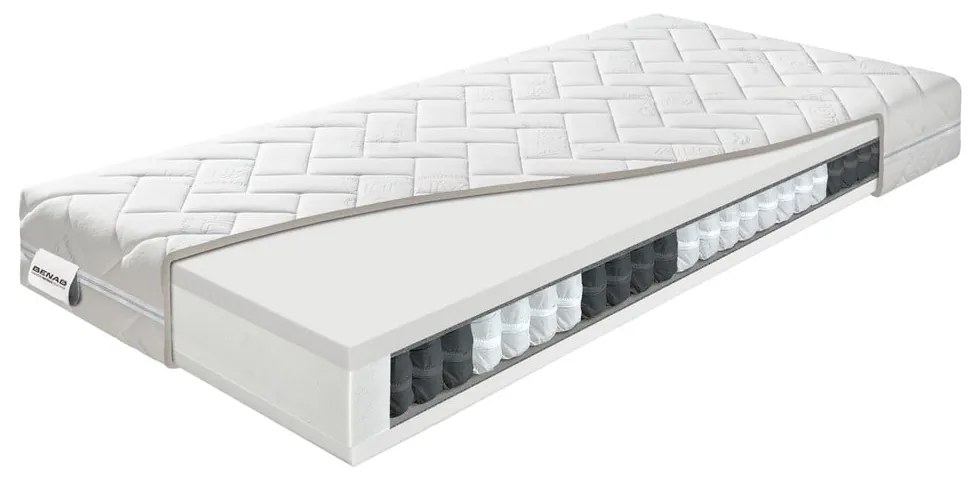Tvrdý/stredne tvrdý pružinový obojstranný matrac 180x200 cm Comfort Flow – BENAB