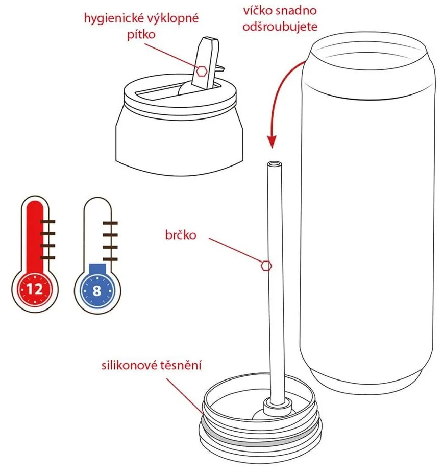 Modrá termoska 700 ml – Orion