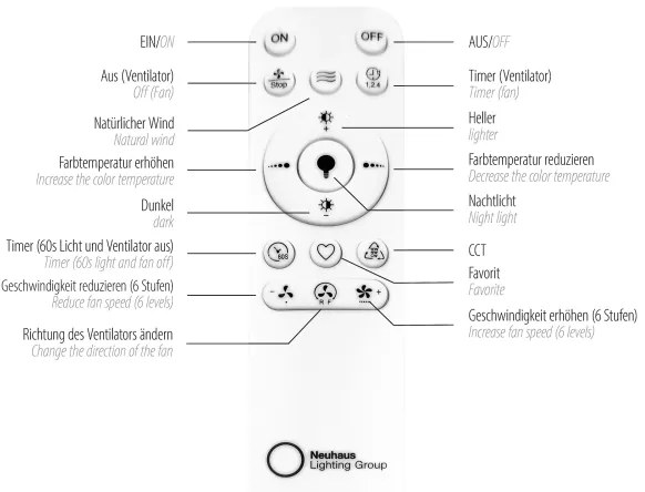 JUST LIGHT. 14644-18 -LED Stropné svietidlo s ventilátorom VENIKA LED/36W/230V+DO