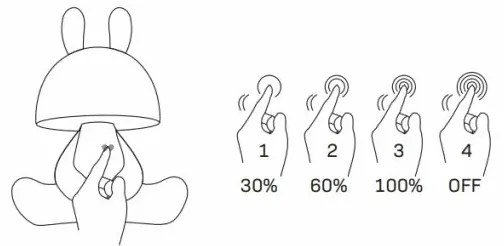 LED Stmievateľná detská dotyková lampička FANCY LED/2,5W/3,7V čierna/červená