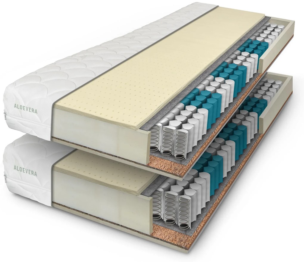 ComfortMatrace Imperator VISCO 22cm 1+1 (v balení 2 ks) Rozměr: 80x200 cm