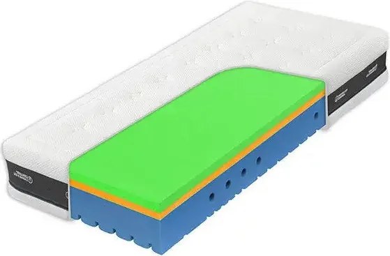 Tropico Tropico Super FOX Visco HEAVEN Classic Rozmery 80x200