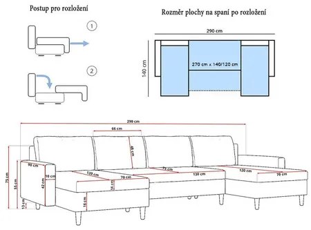 Veľká rozkladacia sedacia súprava BELLIS III Zelená