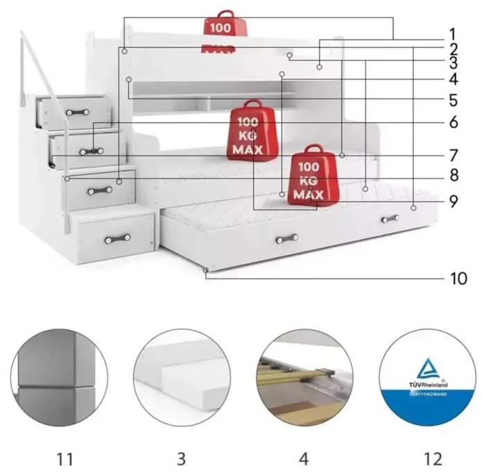 Poschodová posteľ s prístelkou MAX 3 rozšírená 200x120 biela - biela