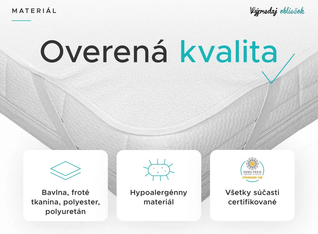 Nepremokavý chránič na matrac FROTÉ 90x200 cm
