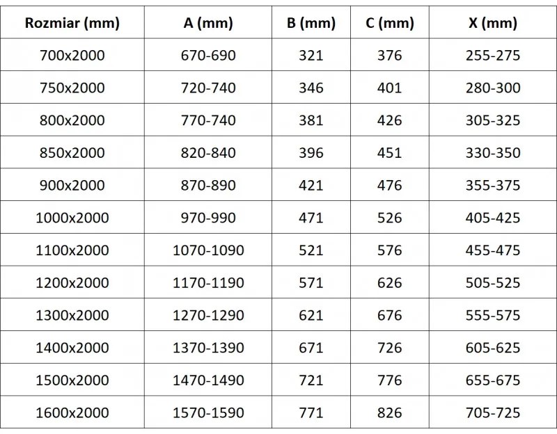 Mexen Velar, posuvné dvere do otvoru typ Walk-In 160 cm, 8mm číre sklo, chrómová, 871-160-000-03-01