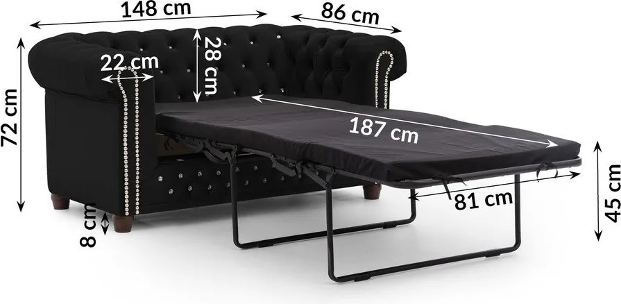 Čierna zamatová rozkladacia pohovka 148 cm York Blik – Ropez