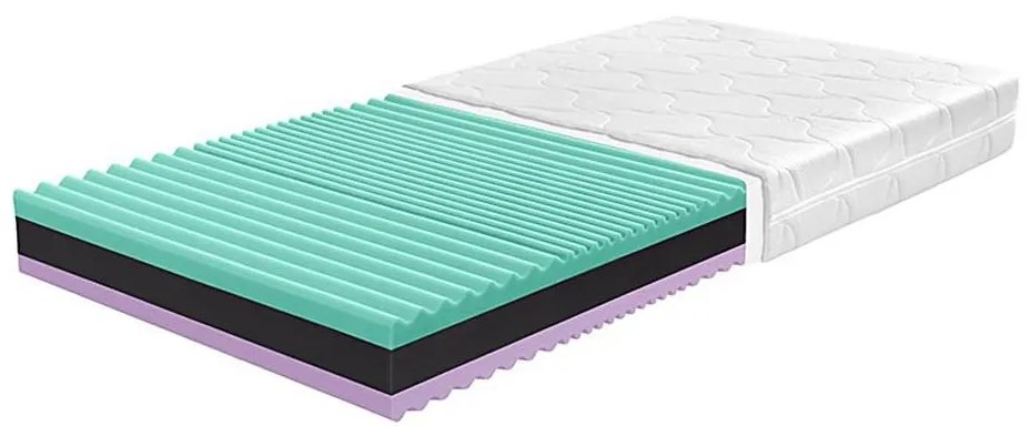 Matrac ARTEMIS 200x100 cm AH0033