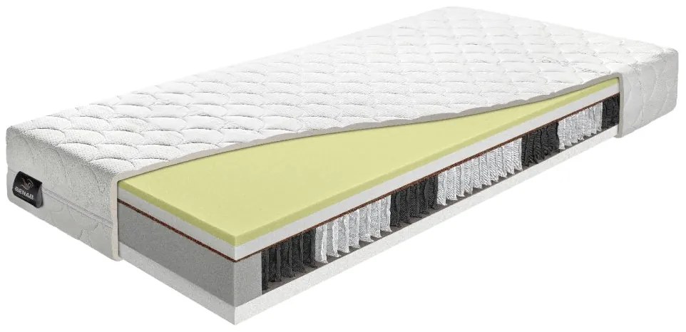 BENAB® Taštičkový matrac FIVE STAR 195x85 cm