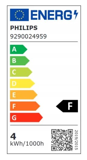 LED žiarovka Philips GU10 - 4W - 345 Lm - teplá biela - CorePro Premium