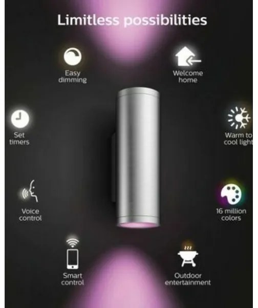 Philips 17463/47/P7 - LED RGBW Vonkajšie svietidlo Hue APPEAR 2xLED/8W/230V IP44