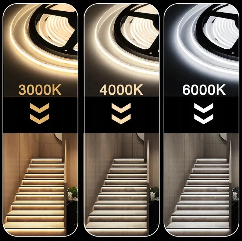 Sada neónových COB LED pásikov 12V 5m 4000K 60W - zdroj + diaľkový ovládač