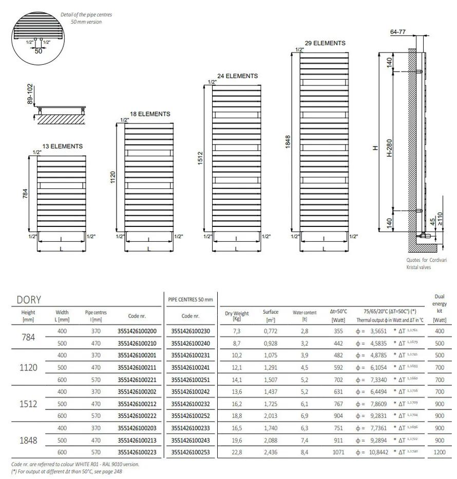 Cordivari Dory - Radiátor 1848x500 mm, biela 3551426100213R01