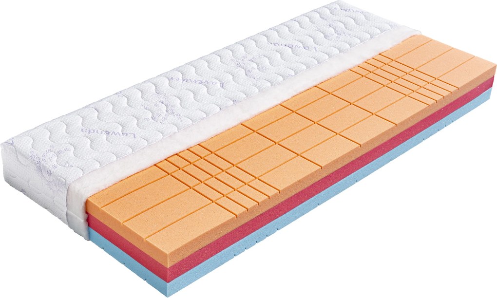 Drevočal Studená pena Helios + zadarmo 1× vankúš Lukáš Veľkosť: 200 x 120 x 19, Poťah: AloeVera