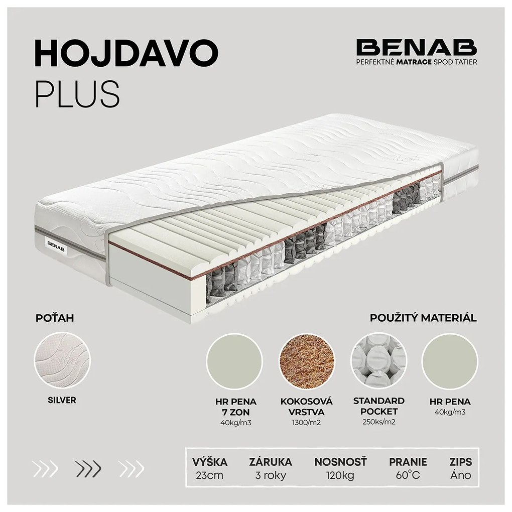BENAB HOJDAVO PLUS taštičkový matrac HR pena + kokos (2ks) 80x190 cm Poťah Silver