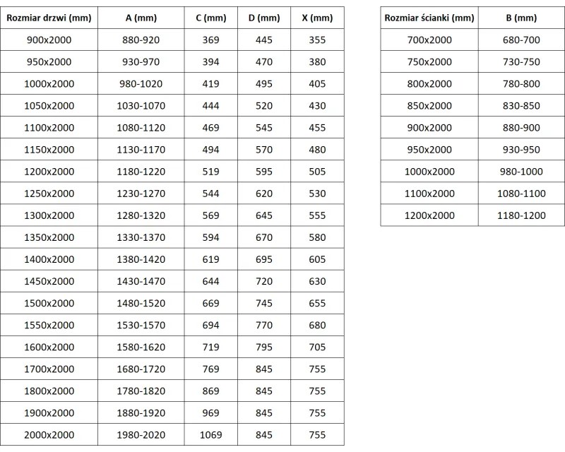Mexen Exo, posuvný sprchový kút 130 x 85 cm, číre sklo, zlatá, 8151-130-085-50-00