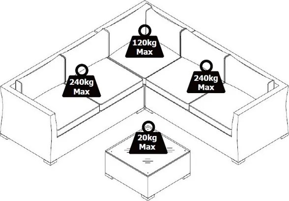 Záhradná sedacia súprava so stolíkom Miramar