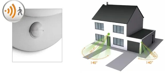 Philips - Vonkajšie nástenné svietidlo so senzorom JUNE 1xE27/12W/230V IP44