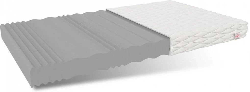 Penový matrac LIVE MAX 200x90x20 cm - HR pena so zvýšenou hustotou