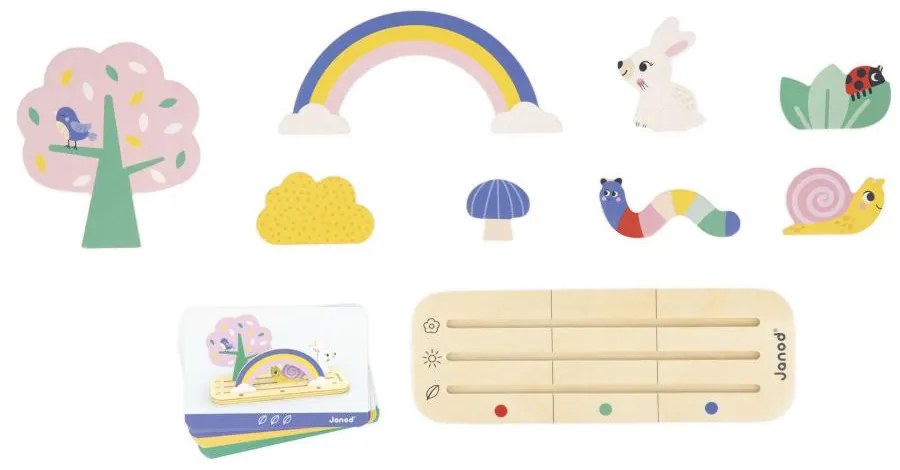 Vzdelávacia hra pre deti - priestorová orientácia - Záhrada