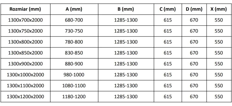 Mexen Velar, sprchový kút s posuvnými dverami 130(dvere) x 70(stena) cm, 8mm číre sklo, grafitová matná, 871-130-070-01-66