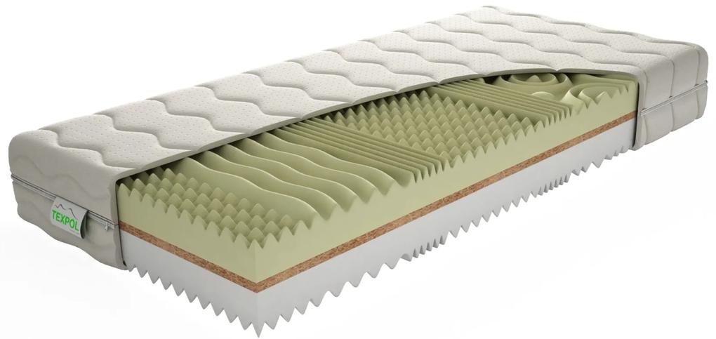 Texpol MANON - pohodlný matrac s kokosovou doskou 100 x 200 cm, snímateľný poťah