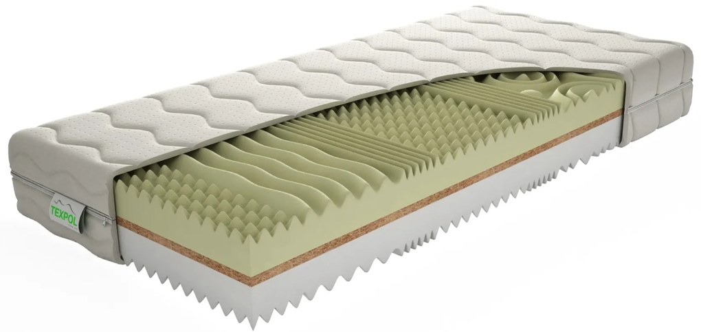 Texpol MANON - pohodlný matrac s kokosovou doskou 110 x 210 cm, snímateľný poťah