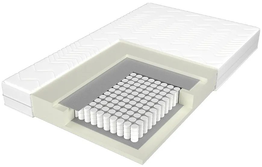 Matrac Amsterdam 1000 AA 160/200