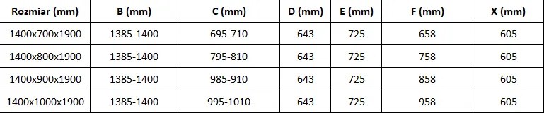 Mexen OMEGA sprchovací kút 140x100cm, 8mm sklo, čierny profil-číre sklo, 825-140-100-70-00