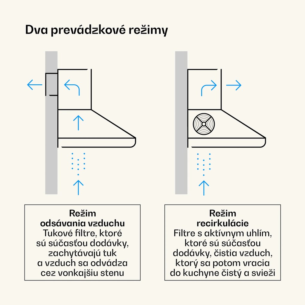 Klarstein Victoria 90, digestor, 90 cm, nástenný, 644,5 m³/h, LED, retro dizajn, slonovinový