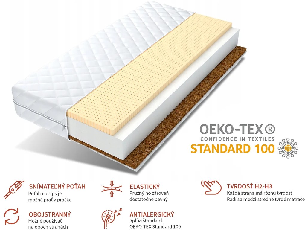 Vulpi Latexovo-kokosový matrac do postele CocoLatex 120x60